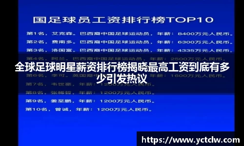 全球足球明星薪资排行榜揭晓最高工资到底有多少引发热议