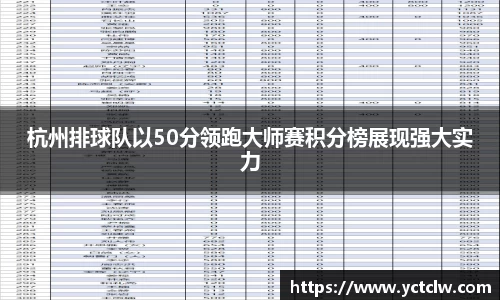 杭州排球队以50分领跑大师赛积分榜展现强大实力